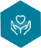 Perfect after-sales service system
